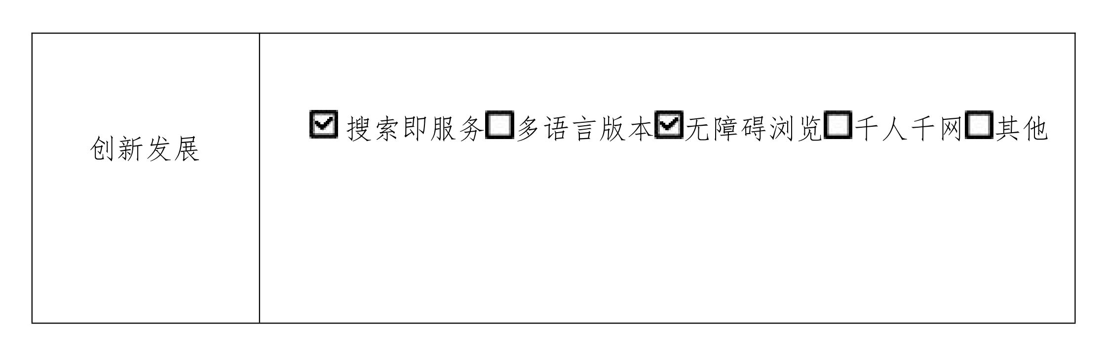 政府网站工作年度报表2022(2)_03.png